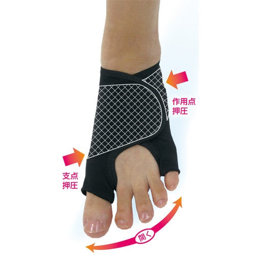 【Sale在庫限り】外反内反Wサポーター『筒型タイプ』(片足入り/左右別売り)AKC-002・005-Sale/