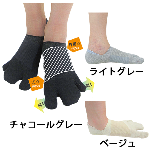 3本指テーピング靴下｜カサハラ式公式サイト - カサハラフットケア
