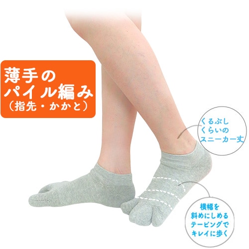 【数量限定/まとめ買い割引対象】歩ソックス【つま先かかと薄いパイル編み/スニーカー丈】/AKA-017