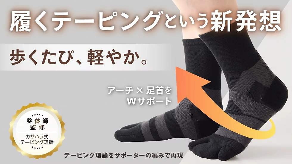 横幅キュッと！＆足首シャキッと！Wサポーター(ジャスト丈）/ABU-002