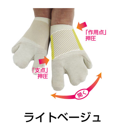 フトケアショップ商品一覧｜カサハラ式公式サイト -カサハラフットケア