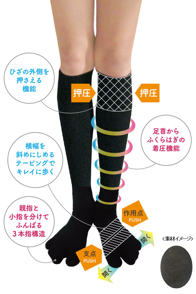 New ひざまっすぐテーピングハイソックス（３本指タイプ） AKA-002/