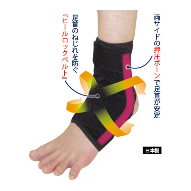 ヒールロック足首サポーター（片足入り/左右兼用）/AKK-004