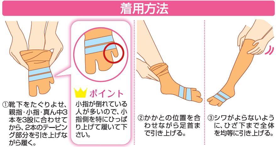 外反母趾・内反小指対策ショートストッキング　同色２足組　ＬＫ-48/