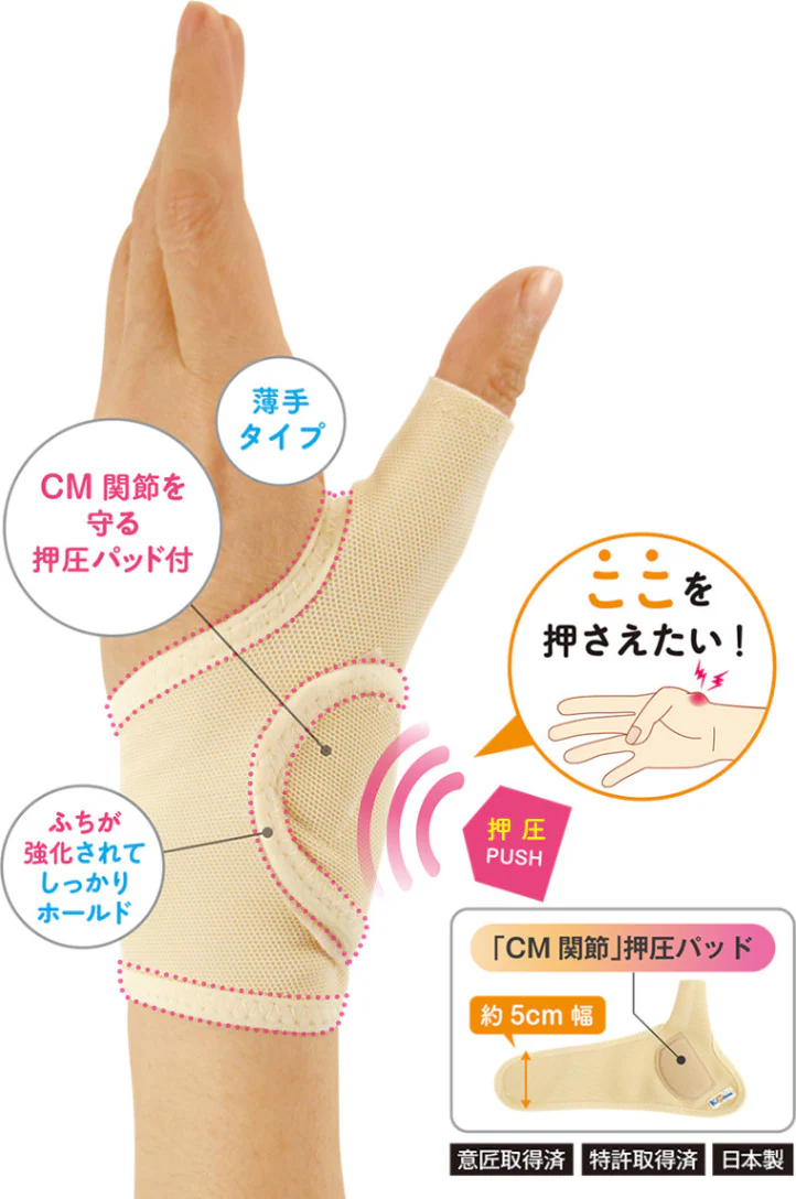 【まとめ買い割引対象商品】NEW CM関節サポーター(左右別売）/AKP-002