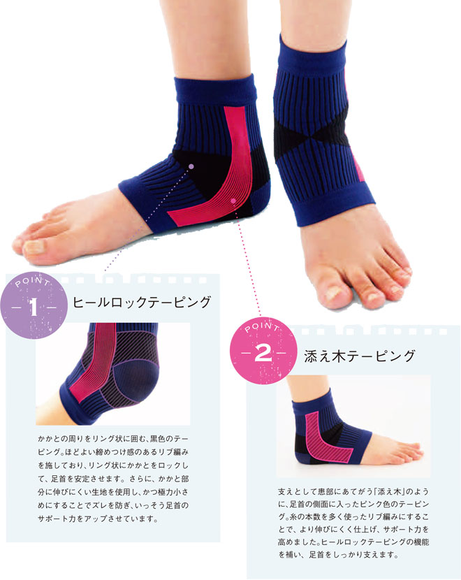 Sale【２点セット】『足首ロックサポーター2点」/YK-10-35-2set