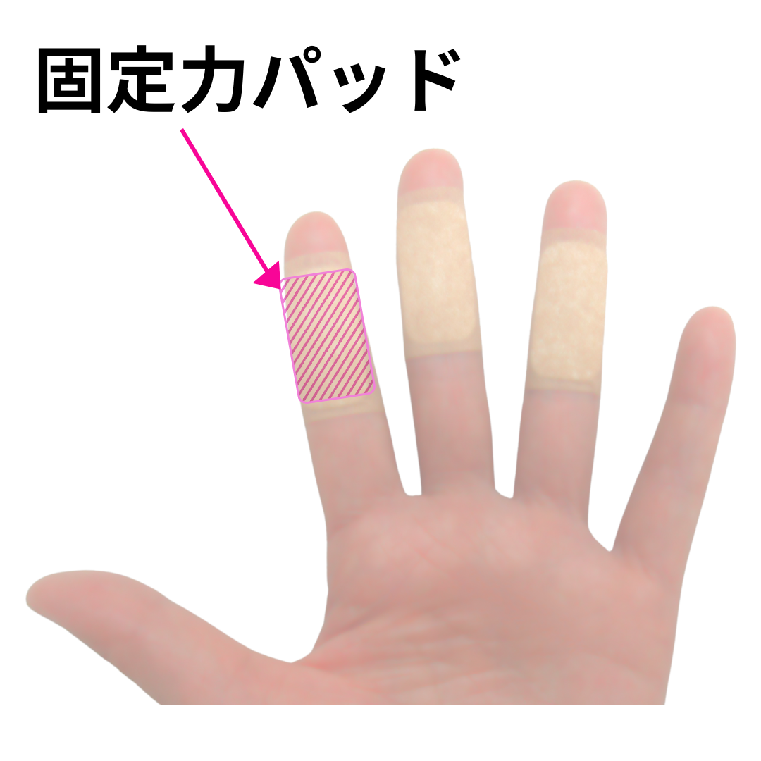 【まとめ買い割引対象商品】指先ヘバテープ(30枚入)/AKO-021