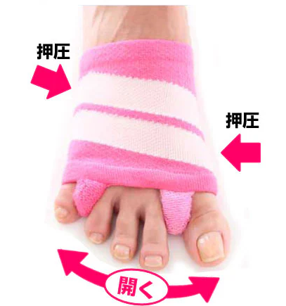Sale【2点セット】「外反母趾まっすぐサポーター/室内用（両足入）2点」YK10-31-2set