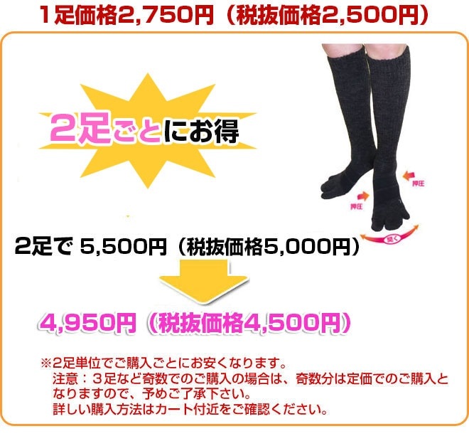 【まとめ買い割引対象商品】NEW指を開いて　足ぽかぽか靴下　3本指テーピングタイプ/AKA-012