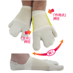 【数量限定お得な2足セット】外反内反・浮き指サポーター3本指テーピング靴下(カバーソックスタイプ/ベージュ)/AKA-010a-BG【７月キャンペーン】