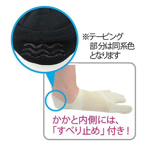 【数量限定お得な2足セット】外反内反・浮き指サポーター3本指テーピング靴下(カバーソックスタイプ/ベージュ)/AKA-010a-BG【７月キャンペーン】