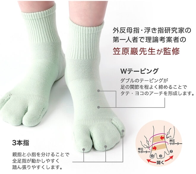 【数量限定】【まとめ買い割引対象商品】Flamingo3Gバランスウォーキン【パイル編み2mm/アンクル丈/ブラック】/IK32801UB-BK/フラミンゴ