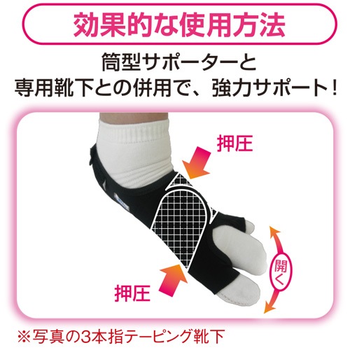 【Sale在庫限り】外反内反Ｗサポーター『筒型タイプ』（片足入り/左右別売り）AKC-002・005-Sale/