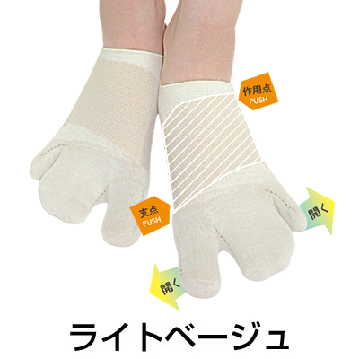 【まとめ買い割引対象商品】外反内反・浮き指サポーター3本指テーピング靴下(カバーソックスタイプ)/AKA-010a
