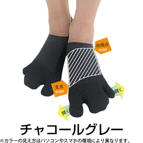 【まとめ買い割引対象商品】外反内反・浮き指サポーター3本指テーピング靴下(カバーソックスタイプ)/AKA-010a