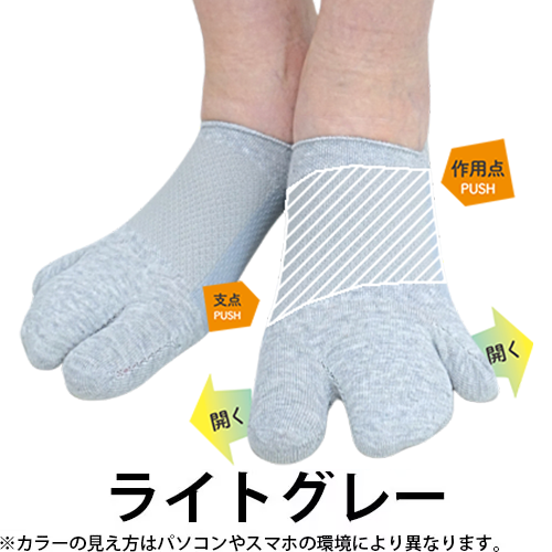【まとめ買い割引対象商品】外反内反・浮き指サポーター3本指テーピング靴下(カバーソックスタイプ)/AKA-010a