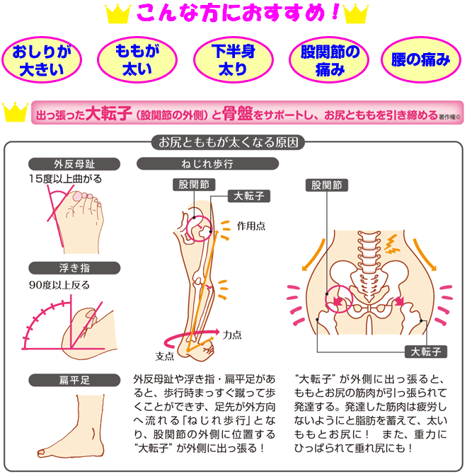 【Sale在庫限り】小尻ベルト【12cm幅/遠赤加工/パイルタイプ】/AKE-002