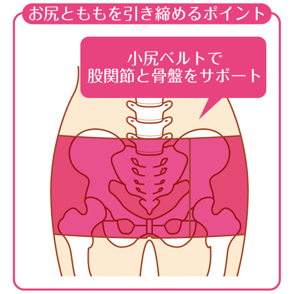 【Sale在庫限り】小尻ベルト【12cm幅/遠赤加工/パイルタイプ】/AKE-002