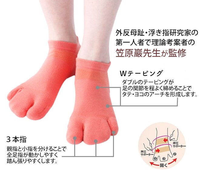 Flamingo3Gﾊﾞﾗﾝｽｳｫｰｷﾝ【ソフト/スニーカー丈4mm】/IK00330sof