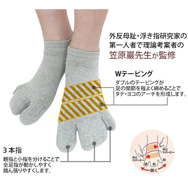 【数量限定/まとめ買い割引対象】歩ソックス【つま先かかと薄いパイル編み/スニーカー丈】/AKA-017