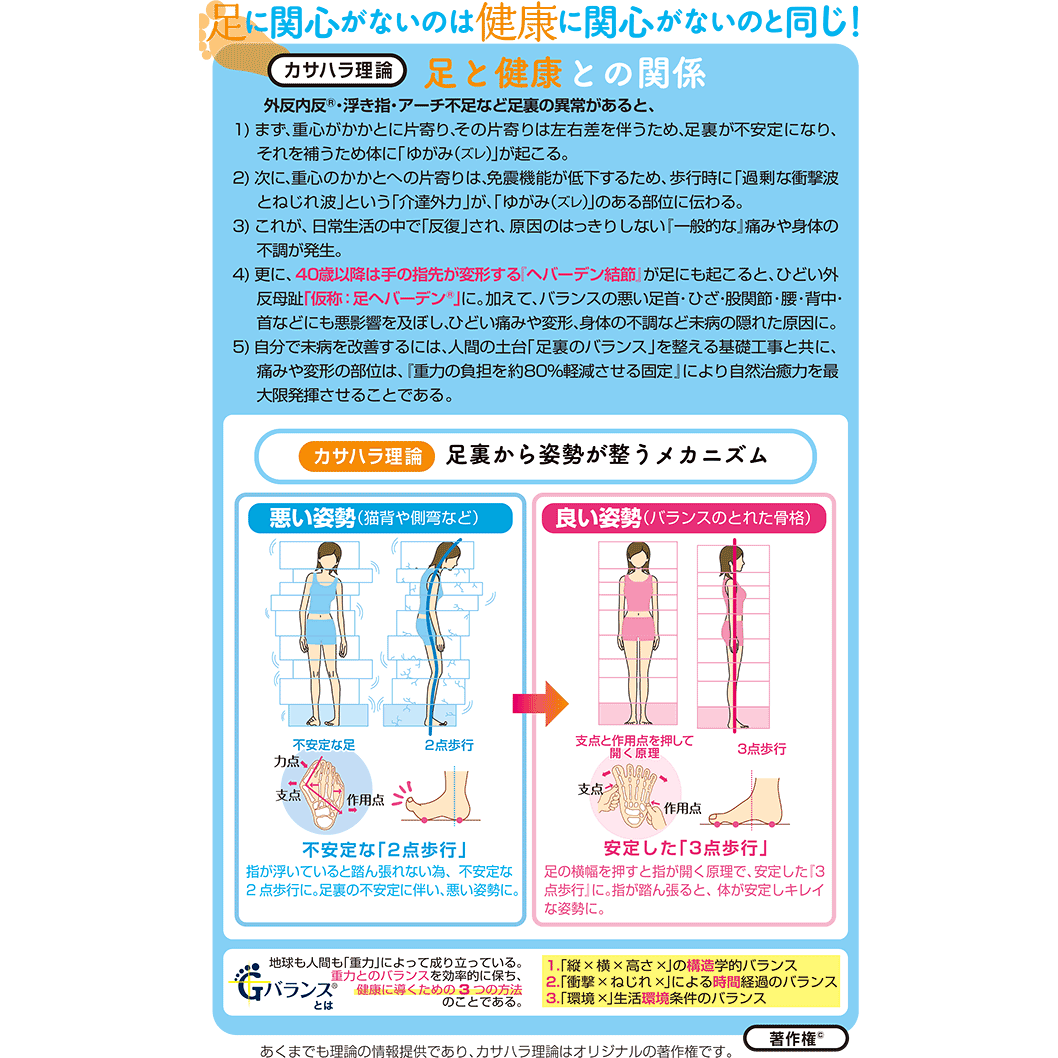 【数量限定/まとめ買い割引対象】歩ソックス【つま先かかと薄いパイル編み/スニーカー丈】/AKA-017