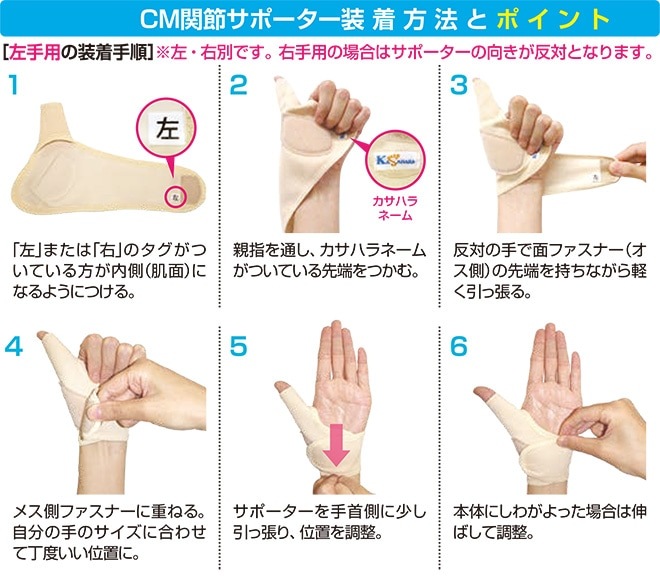 【お得なセット】CM関節ヘバテープ5点&CM関節サポーター2点 特別セット/AKO-023-set