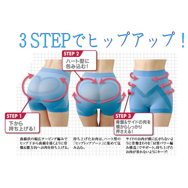 【各色1点限定「３L」】Fimage マカロンヒップ骨盤ショーツガードル（3L/1枚入）/IKF-0008-3L