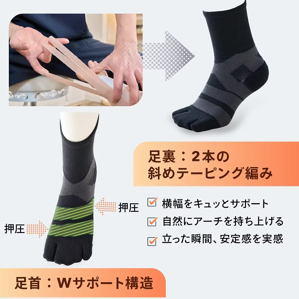 横幅キュッと！＆足首シャキッと！Wサポーター(ジャスト丈）/ABU-002