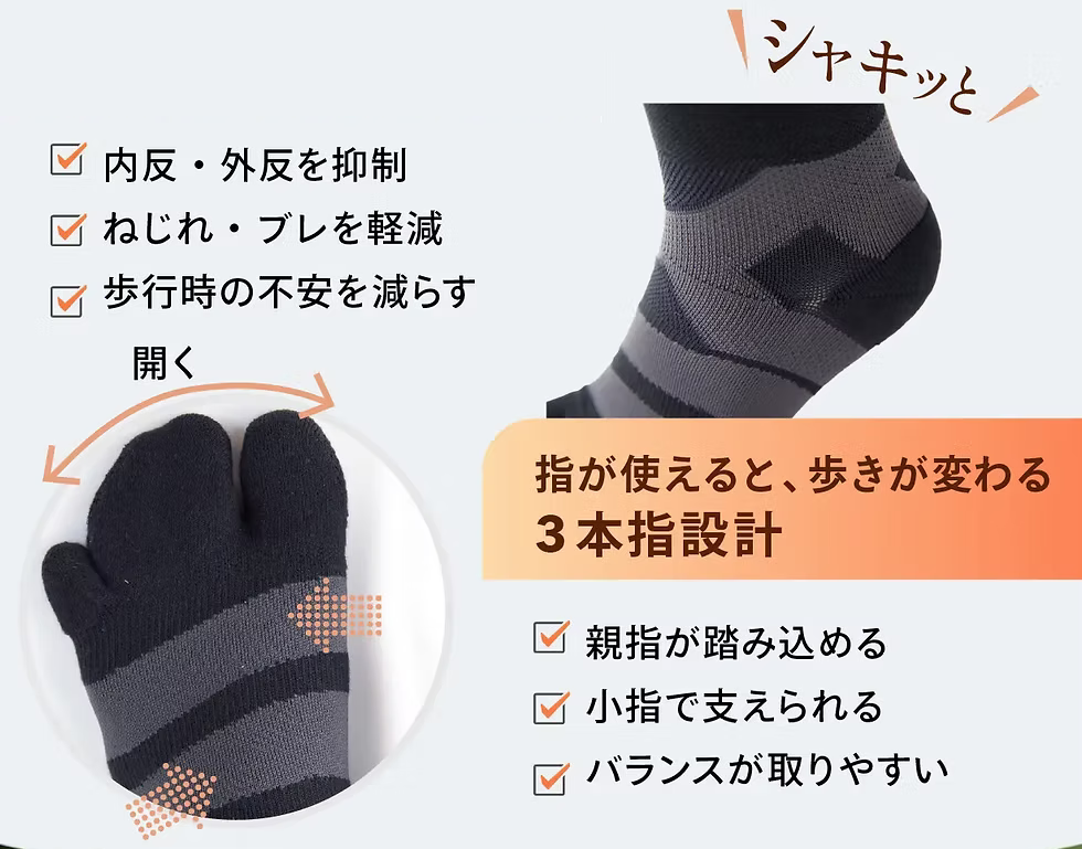 横幅キュッと！＆足首シャキッと！Wサポーター(ジャスト丈）/ABU-002