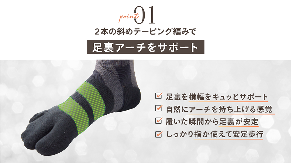 横幅キュッと！＆足首シャキッと！Wサポーター(ジャスト丈）/ABU-002