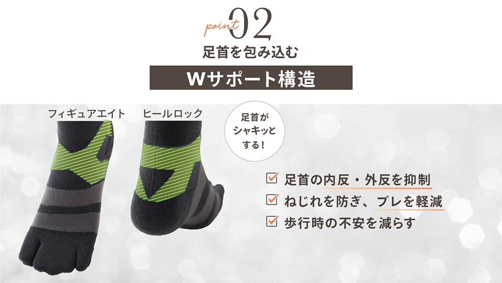 横幅キュッと！＆足首シャキッと！Wサポーター(ジャスト丈）/ABU-002