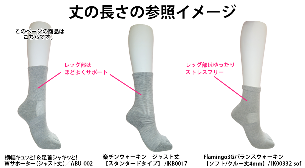 横幅キュッと！＆足首シャキッと！Wサポーター(ジャスト丈）/ABU-002