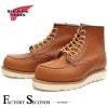 RED WING 875 【US5.0/23.0cm】 【1068】 【正規アウトレット品】 レッド・ウィング 現物画像 ファクトリーセカンド セッター|モデル別|レッド・ウィング ファクトリーセカン