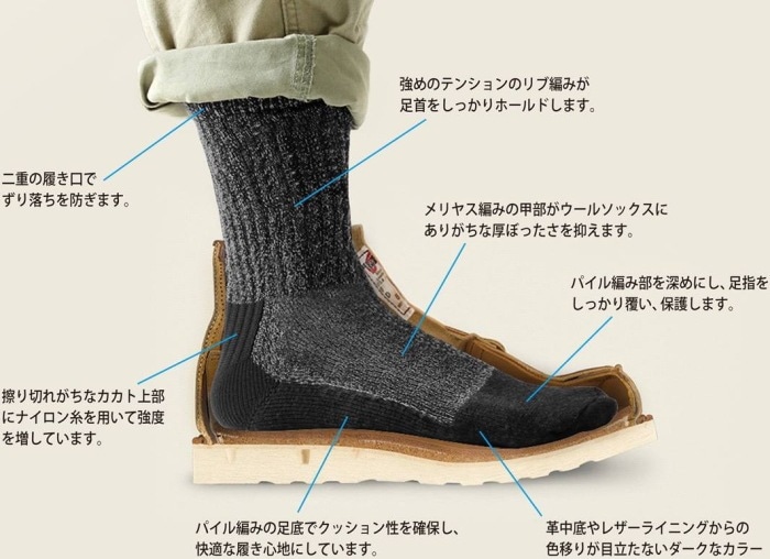 レッドウィング ソックス RED WING 靴下 DEEP TOE-CAPPED WOOL SOCKS