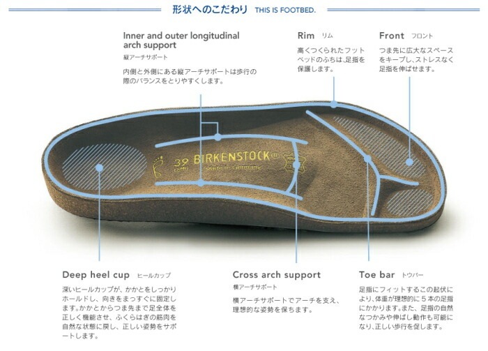 �ӥ륱�󥷥�ȥå� ���꥾�� BIRKENSTOCK ARIZONA 051191 051193 �֥�å� �ʥ�����쥶�� ���饤�ɥ������ ��� ������� ��ǥ����� �����奢�륷�塼�� ����åݥ� �����ȥɥ� ������ �� ������� �ɥ����� ������
