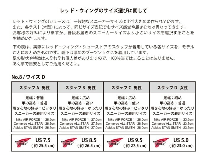 RED WING 9060 ��US10.0/28.0cm�� ��2433�� �����������ȥ�å��ʡ� ��åɡ������� ��ʪ���� �ե����ȥ꡼������� �٥å��ޥ� �ե�åȥܥå���