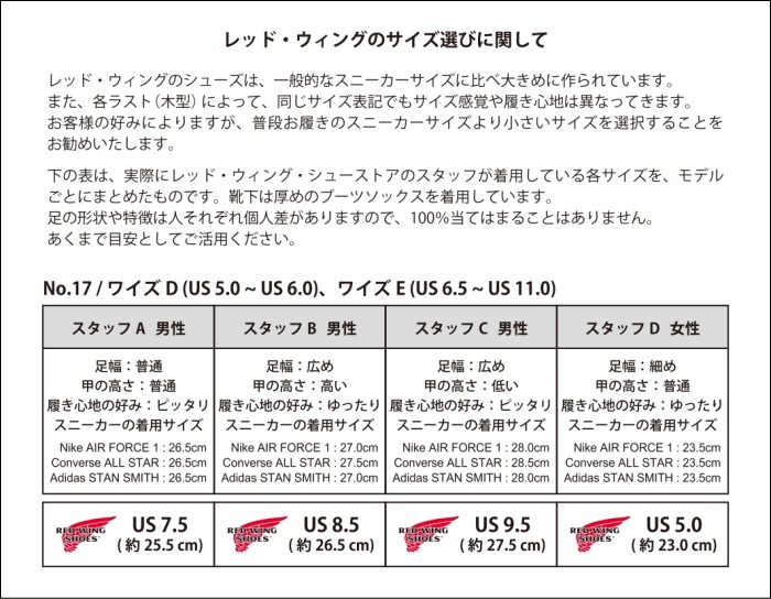 åɥ ڥ RED WING 8168 Hawthorne Abilene 9-INCH PECOS ۡ ӥ졼 ڥ֡ ֡ ֡ 󥺥֡ 쥶 ֡  ܳ ֡ ȥɥ ᥫ ꥫ 