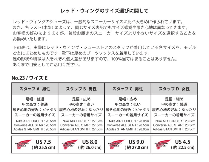 ��åɥ����� ������å��奻�å��� RED WING 9874 ��Black "Klondike"�� IRISH SETTER 6" MOC ���饷�å� ��å� �֥�å� ����������� ��� ��� �ܳ� �졼�����åץ֡��� ��ǥ����� ������ ����֡��� ������