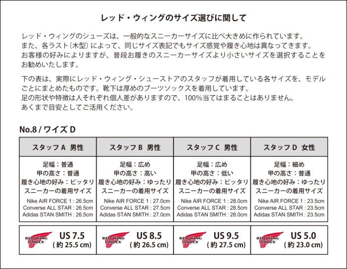 ��åɥ����� ���������󥸥㡼 ������ RED WING 8088 ��Amber "Harness"�� IRON RANGER TRACTION TRED ����С� �ϡ��ͥ� �֡��� ��� �ܳ� ����֡��� �졼�����åץ֡��� ����åץȥ� �����ȥɥ� ������ ����ꥫ��