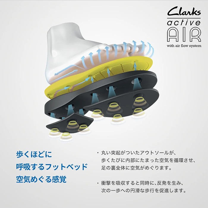 ���顼���� �ͥ����㡼���꡼ Clarks Nature III 151J ���������󥰥��塼�� ��� �ܳ� �����奢�륷�塼�� ����ե����ȥ��塼�� 