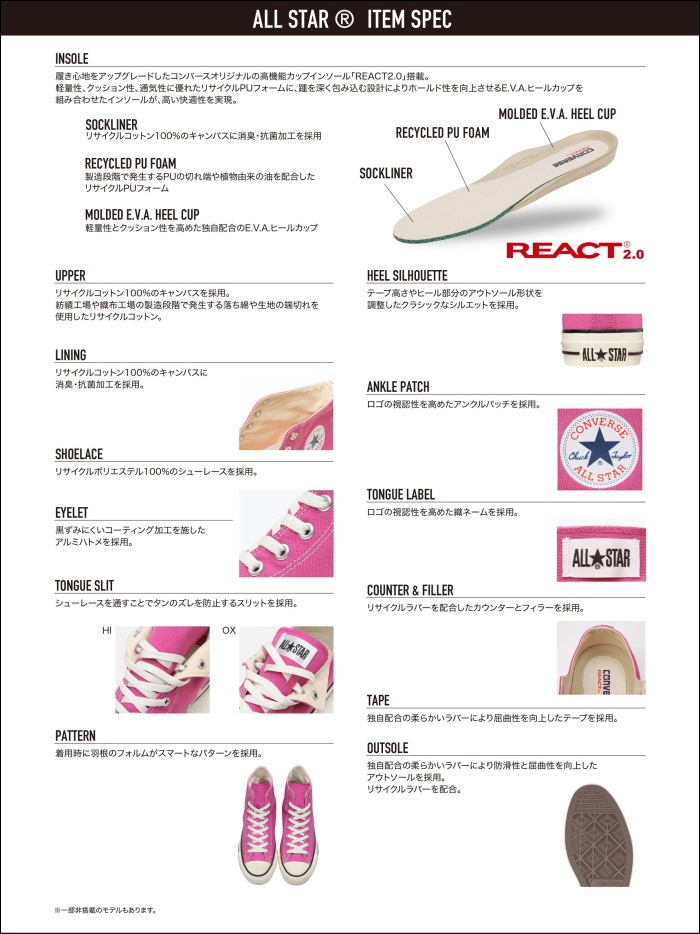 ��SALE��30��OFF�� ����С��� �����륹���� �ϥ����å� CONVERSE ALL STAR R TREKWAVE BT HI �ȥ�å��������� ���ˡ����� ��� ���쥹�ˡ����� ���åɥ��ˡ����� �����ȥɥ� ������� ������