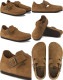 �ӥ륱�󥷥�ȥå� ����ɥ� BIRKENSTOCK LONDON 1023519 �ߥ� �������� �쥮��顼 �����å�������� ��� ��ǥ����� ������� �����å� ����åݥ� �����ȥɥ� �롼�ॷ�塼�� �ݥ�ȥ����� ������