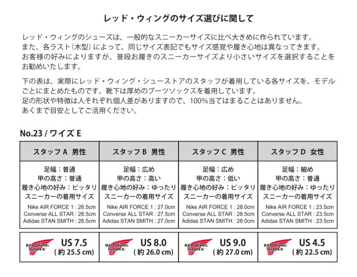 RED WING 8847��US10.0/28.0cm�� ��8348�� �����������ȥ�å��ʡ� ��åɡ������� ��ʪ���� �ե����ȥ꡼������� ���å��� �֥�å������꡼ ����������С�