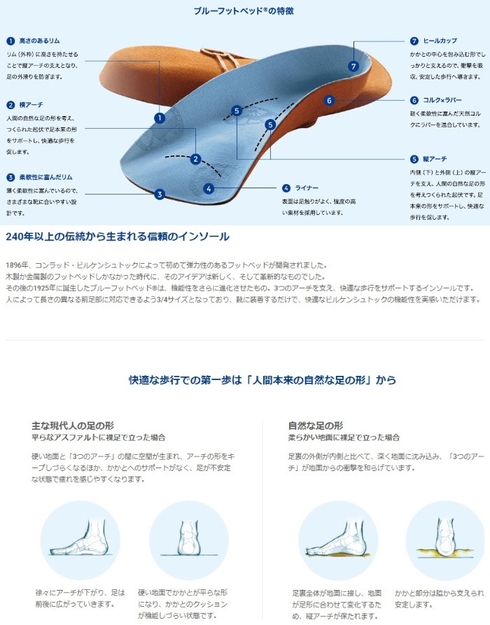 �ӥ륱�󥷥�ȥå� �֥롼�եåȥ٥å� BIRKENSTOCK BLUE FOOTBED 1025934 �ߥǥ������� ������������ ���󥽡��� ���� �׷�ۼ� ���å���� �������� ���塼���� ���ƥʥ� ����ե����ȥ������ �롼�ॷ�塼�� �ɥ����� ���� ������