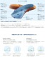 �ӥ륱�󥷥�ȥå� �֥롼�եåȥ٥å� BIRKENSTOCK BLUE FOOTBED 1025934 �ߥǥ������� ������������ ���󥽡��� ���� �׷�ۼ� ���å���� �������� ���塼���� ���ƥʥ� ����ե����ȥ������ �롼�ॷ�塼�� �ɥ����� ���� ������