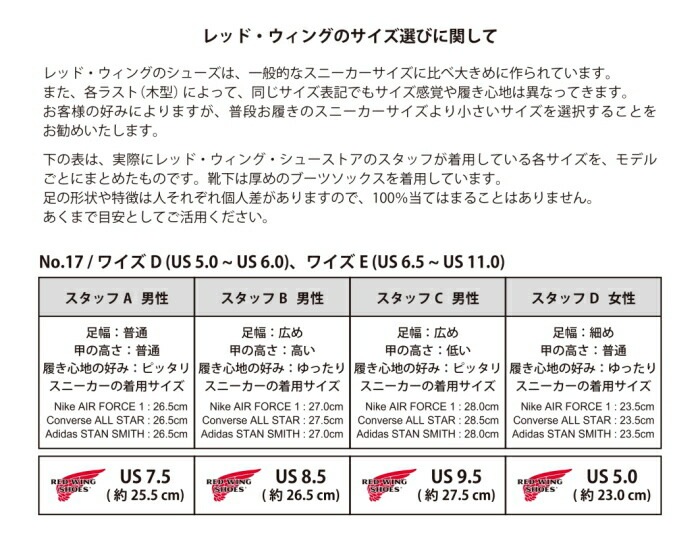 RED WING 8142 ��US10/28.0cm�� ��8865�� �����������ȥ�å��ʡ� ��åɡ������� ��ʪ���� �ե����ȥ꡼������� ���ᥪ