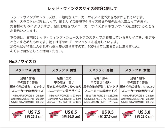 ��åɥ����� ���������󥸥㡼 ������ RED WING 8084 IRON RANGER IRON RANGE Black "Harness" �֥�å� �ϡ��ͥ� ���������� �֡��� ��� �ܳ� ����֡��� �졼�����åץ֡��� �졼�����å� �����ȥɥ� ������ ���� ����ꥫ��