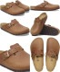 �ӥ륱�󥷥�ȥå� �ܥ��ȥ� BIRKENSTOCK BOSTON 1028179 ���˥�å� �쥮��顼 �����å�������� ��� ������� �����å� ��ǥ����� ����åݥ� �����ȥɥ� �롼�ॷ�塼�� �ɥ����� ������ ����̵�� 12���ޤǤ���������