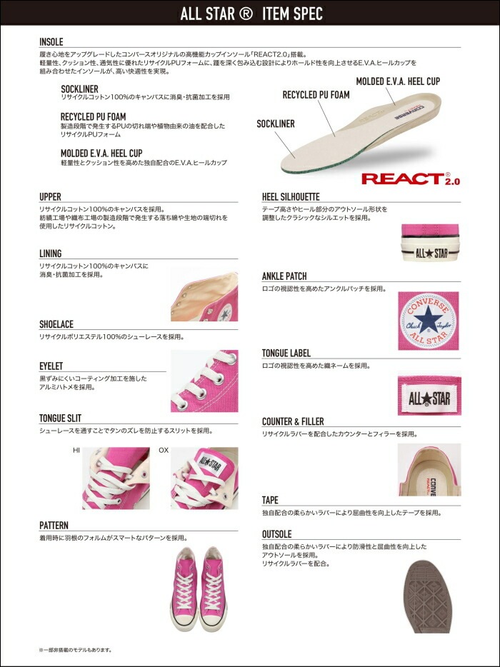 ��SALE��20��OFF�� ����С��� �����륹���� �������å� CONVERSE ALL STAR R TREKWAVE SANDAL OX �ȥ�å��������� ���ˡ����� ��� ��ǥ����� ���� ���ݡ��ĥ������ ���쥹�ˡ����� ����åݥ� �����奢�� ���åɥ��ˡ����� ������