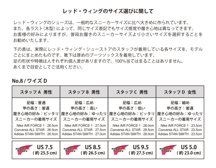 ��åɥ����� ���������� ���������󥸥㡼 ������ RED WING IRON RANGE IRON RANGER 8086 ��Charcoal "Rough & Tough"�� �֡��� ��� ��ǥ����� �졼�����åץ֡��� ����åץȥ� ���㥳���� ��ա����� ����֡���